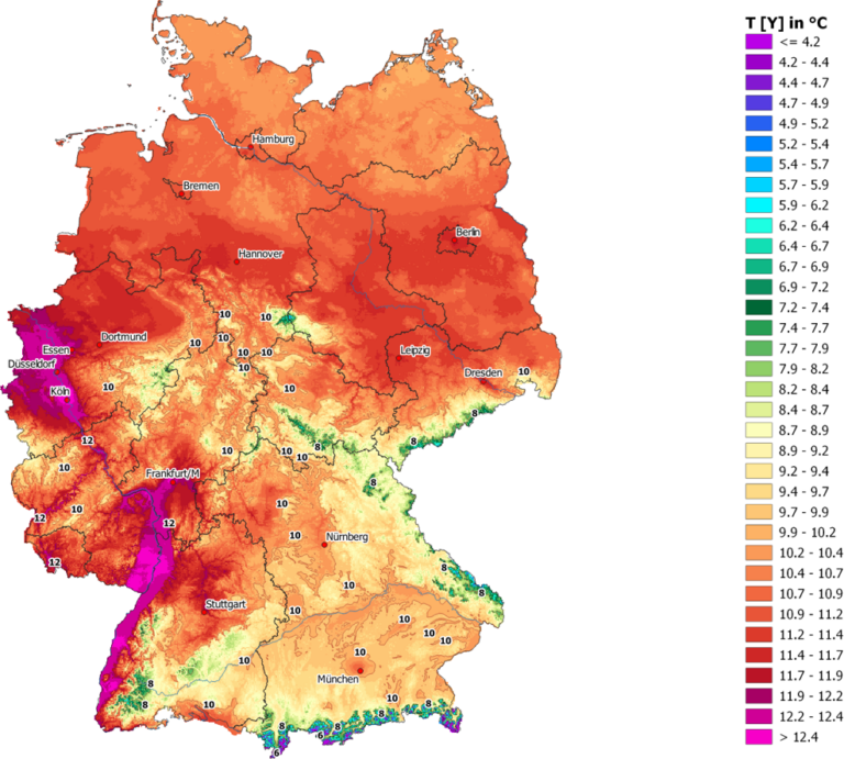 Der Übergang zur neuen Bezugsperiode 1991 2020 und die